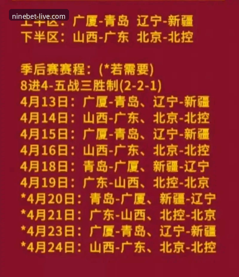 CBA季后赛浙江加时逆转宁波晋级八强,兰道夫33分统治赛场最新进展