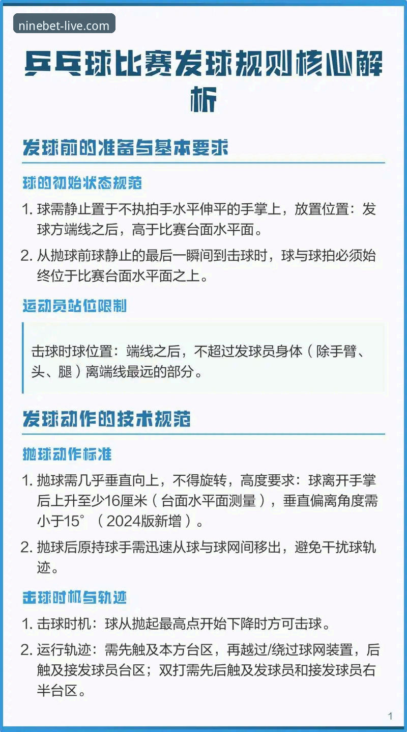 9博体育官网新手入门指南:从下载到赛事资讯一站通